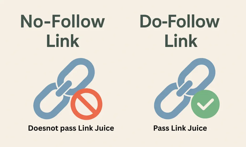 do follow, no follow links
